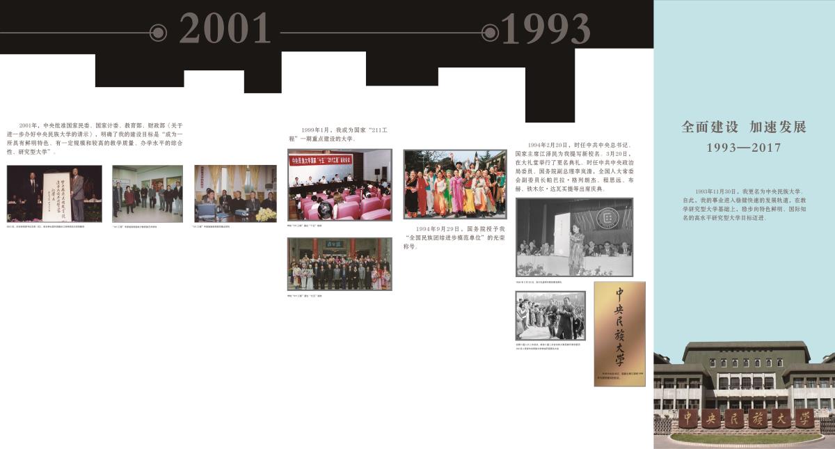1993-2001.jpg